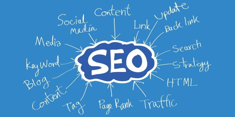 What is an SEO is and why it is Requires